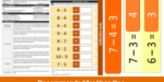 ks1_maths_y1_t1_unit_i_subtraction_problems_02_top