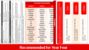 ks2_english_y4_t1_unit_e_school_storms_03_top