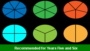 Equivalent Fractions