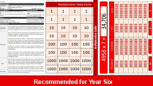 ks2_maths_y6_t1_unit_f_multiplication_methods_01_top