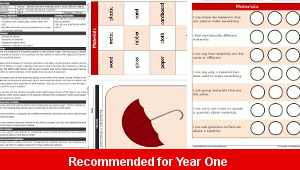 Materials Assessment