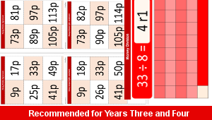 ks2_ma_num_money_division_eights_top