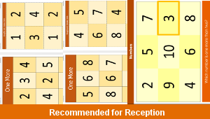 fs_numeracy_number_addition_noughts_crosses_top