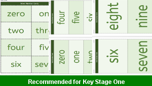 ks1_maths_place_value_number_number_cards_top