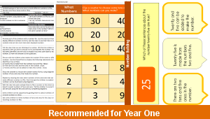 ks1_maths_y2_t2_unit_g_number_tens_ones_04_top
