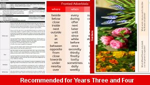 ks2_english_vocabulary_fronted_adverbials_gardens_top