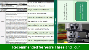 ks2_english_vocabulary_fronted_adverbials_journeys_top