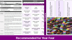 ks2_maths_y4_t3_unit_d_shop_sales_04_top