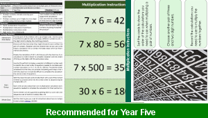 ks2_maths_y5_t2_unit_b_multiplication_solutions_01_top