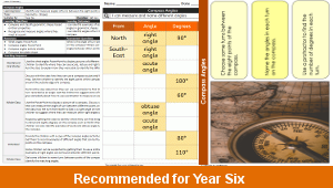 ks2_maths_y6_t3_unit_a_angle_measurements_03_top