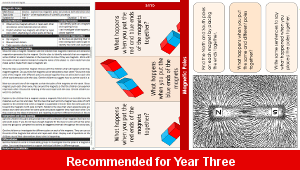 ks2_sci_y3_forces_magnets_04_top