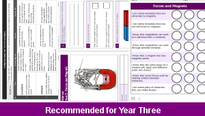 ks2_sci_y3_forces_magnets_09_top