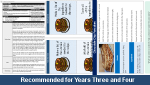 ks2_english_extra_pancake_recipe_01_top