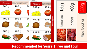 ks2_maths_number_addition_pizza_toppings_top