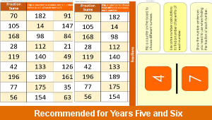 ks2_maths_number_fractions_fraction_sums_sevenths_top