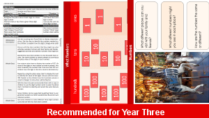 ks2_maths_y3_t1_unit_b_ordering_changing_04_top