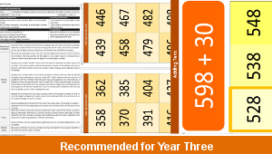 ks2_maths_y3_t1_unit_d_addition_facts_02_top