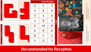 fs_numeracy_geometry_3d_shapes_cube_shapes_top