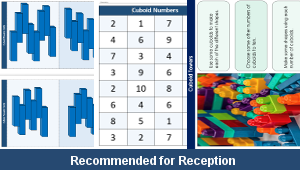 fs_numeracy_geometry_3d_shapes_cuboid_towers_top