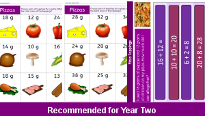 ks1_maths_number_addition_pizza_toppings_top