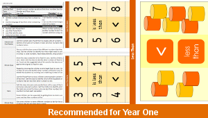 ks1_maths_y1_t1_unit_c_number_comparisons_03_top