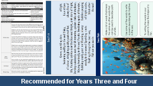 ks2_english_writing_composition_poetry_sea_fish_shape_poem_top