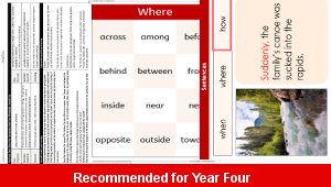 ks2_english_y4_t3_our_community_unit_b_friendships_02_top