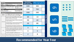 ks2_ma_y4_t1_unit_a_number_values_01_top