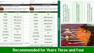 ks2_maths_fractions_cake_ingredients_top