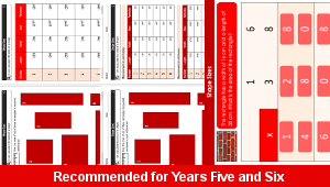 ks2_maths_geometry_area_perimeter_shape_sizes_top