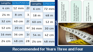 ks2_maths_number_division_length_division_top