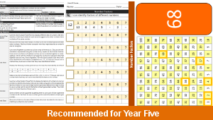 ks2_maths_y5_t1_unit_f_number_factors_02_top