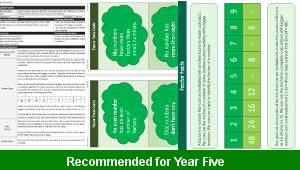 ks2_maths_y5_t1_unit_f_number_factors_03_top