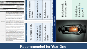 ks1_english_puncutation_questions_light_dark_top
