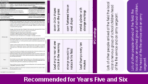 ks2_english_punctuation_colons_ufo_landings_top
