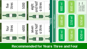 ks2_measurement_capacity_pairs_top
