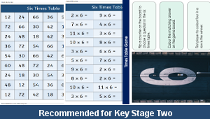 ks2_multiplication_times_tables_sixes_game_top
