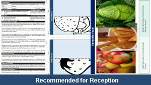 fs_numeracy_number_fractions_food_halves_top