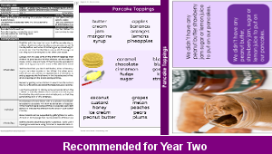 ks1_english_punctuation_commas_pancake_lists_top