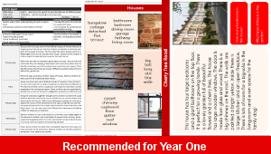ks1_english_writing_composition_reports_estate_agent_top