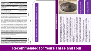 ks2_history_bronze_age_04_top