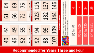 ks2_maths_number_subtraction_number_diffeences_top