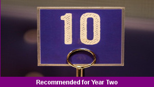 Ten Times Table