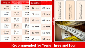 Length Lines